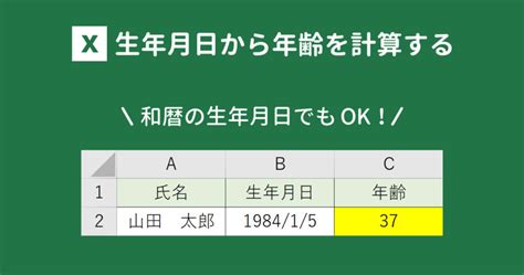 1981年11月1日|生年月日から年齢を計算